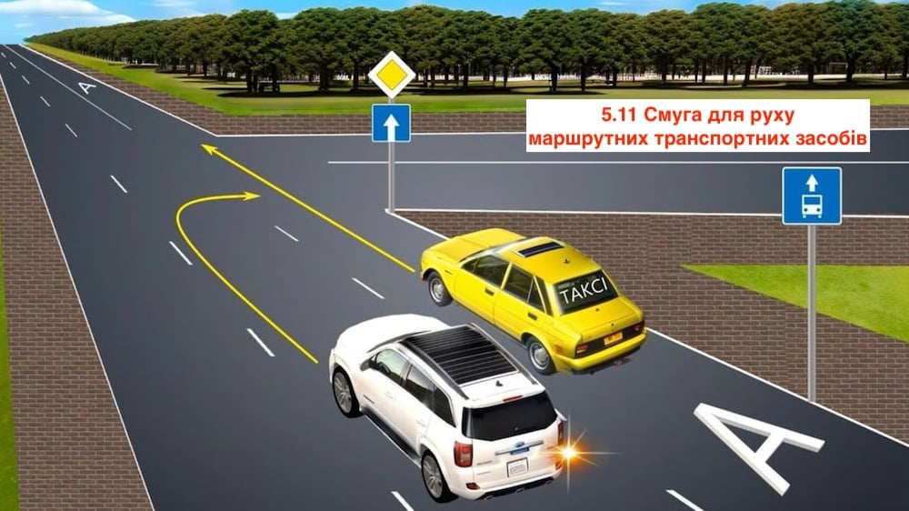 Тест з ПДР: знайдіть порушника правил