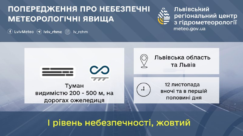 погода во Львове 12 ноября