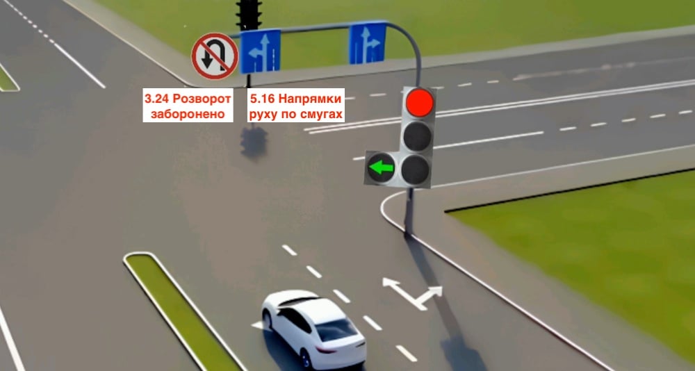 Тест з ПДР: куди дозволений рух?