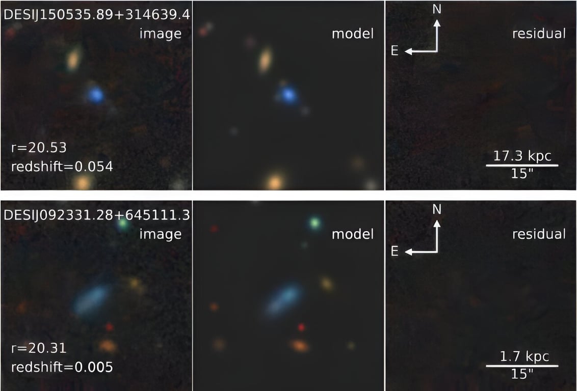 Виявлено майже 100 нових галактик, об'єднаних цікавою особливістю