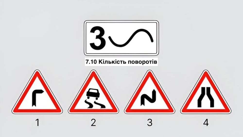 Тест з ПДР: з яким знаком встановлюють цю табличку?
