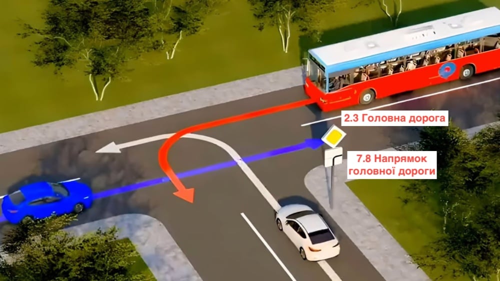 Тест з ПДР: в якому порядку транспортні засоби залишать перехрестя?