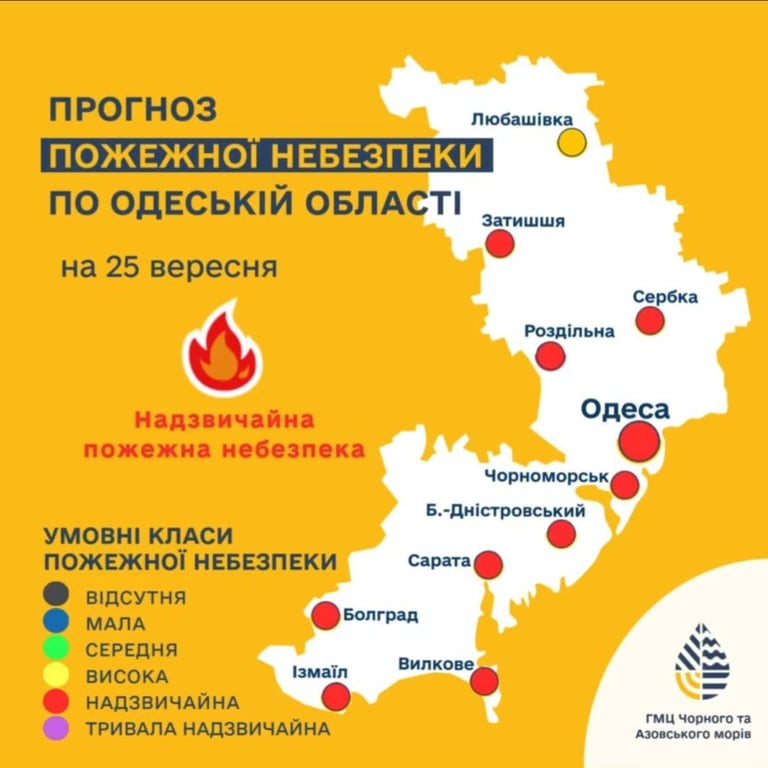 Прогноз погоди в Одесі та області