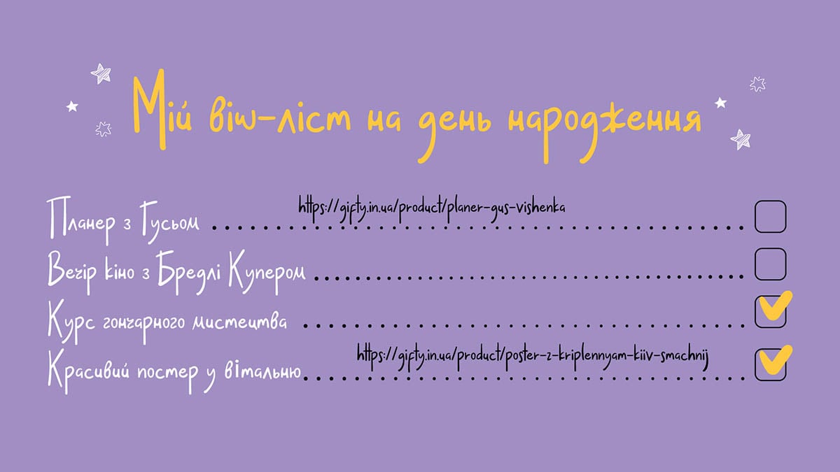 віш-ліст