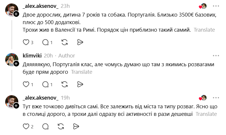Витрати за кордоном: скільки потрібно українцям для комфортного життя - фото 5