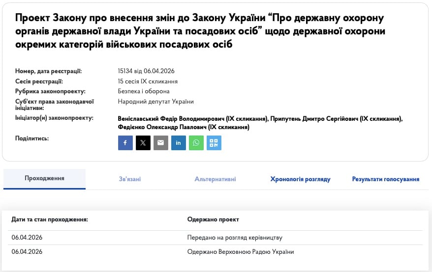 законопроєкт про охорону