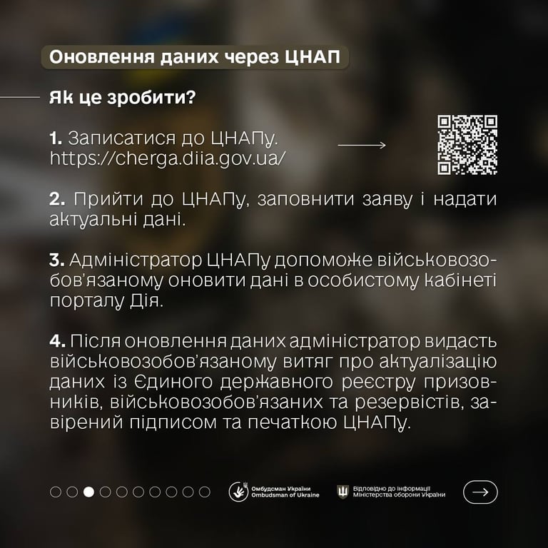 Оновлення даних через ЦНАП