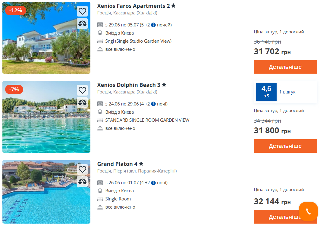 Балканський півострів — скільки коштує відпочинок all inclusive - фото 5