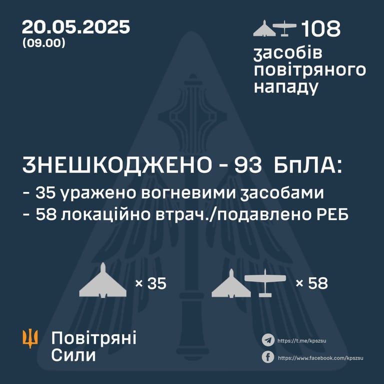 Робота ППО в Україні 20 травня