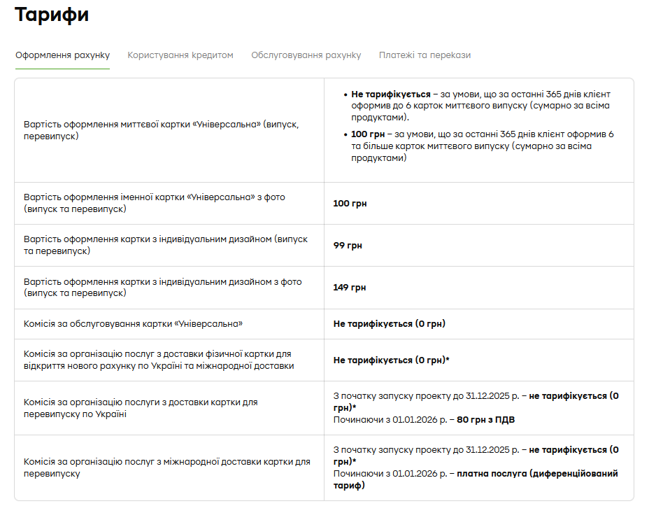 ПриватБанк