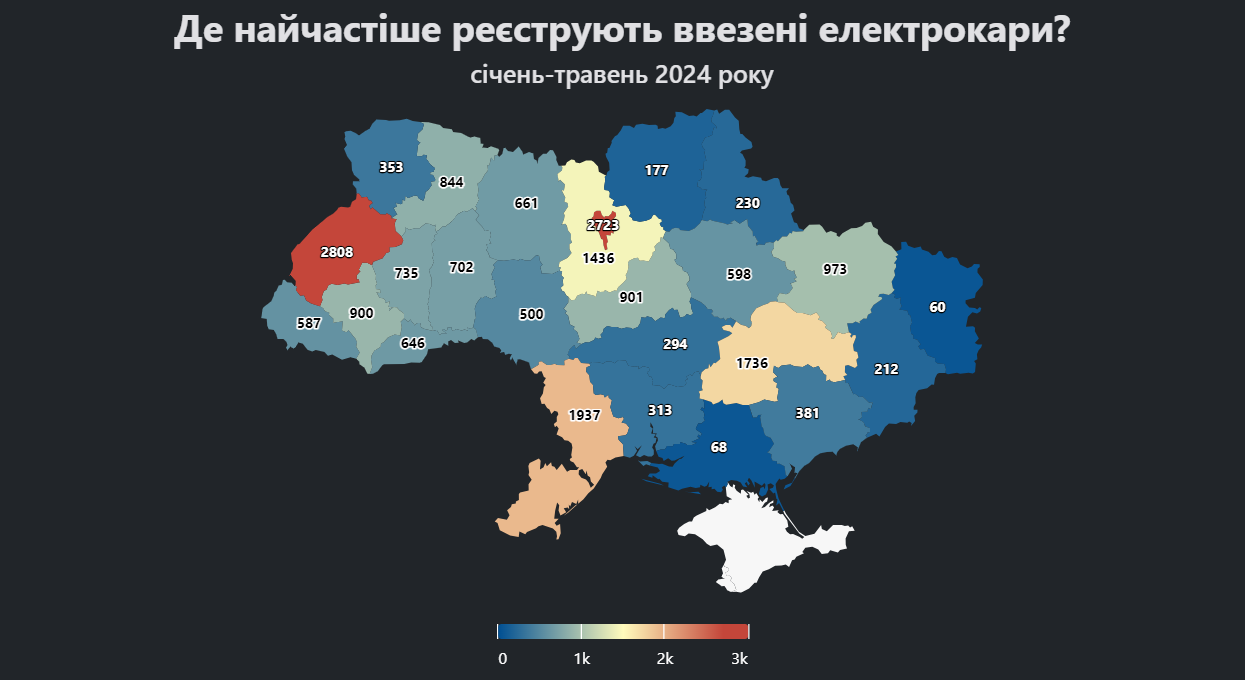 Где регистрируют электрокары в Украине