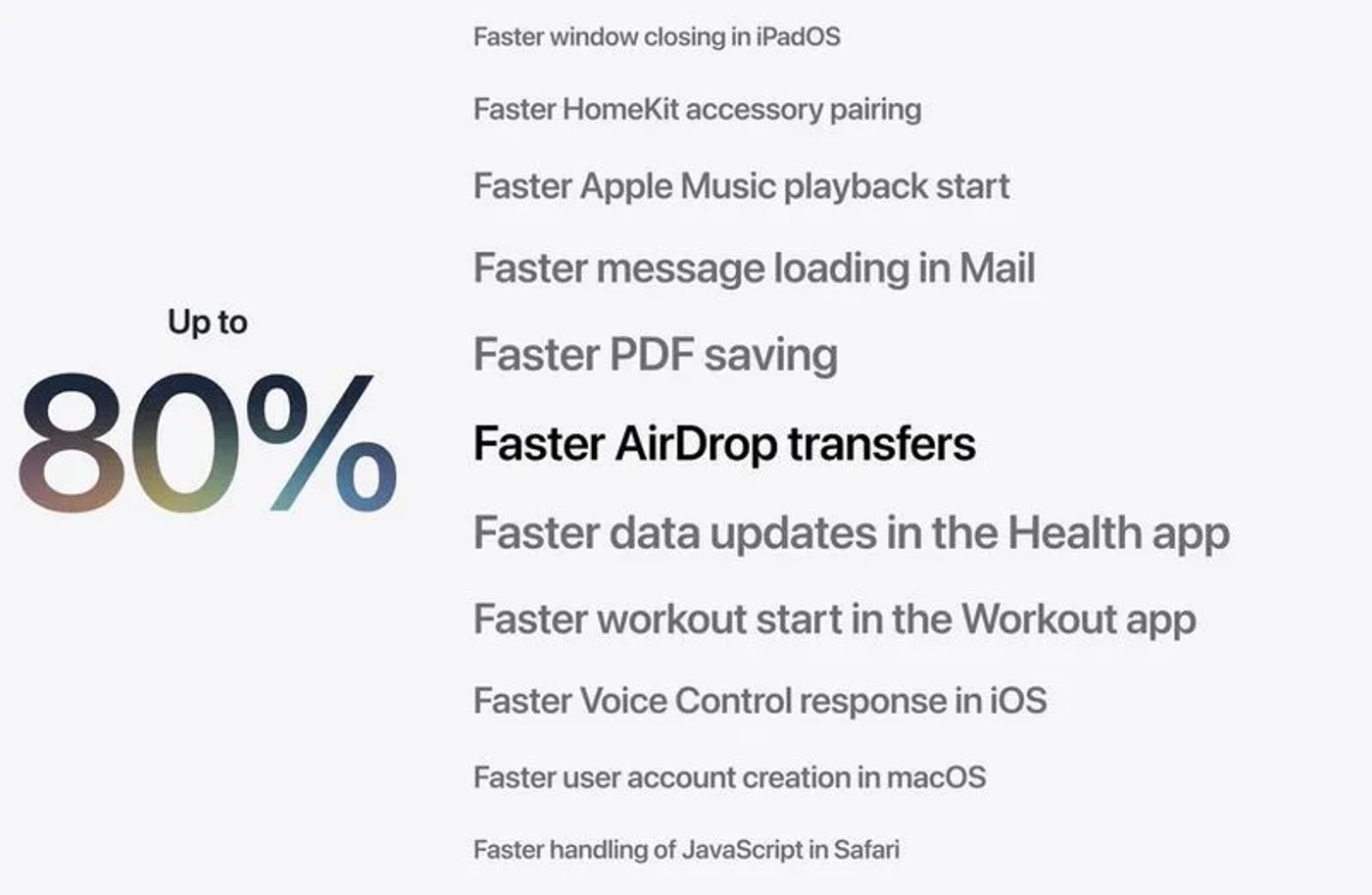 Прирост скорости стандартных приложений в iOS 27