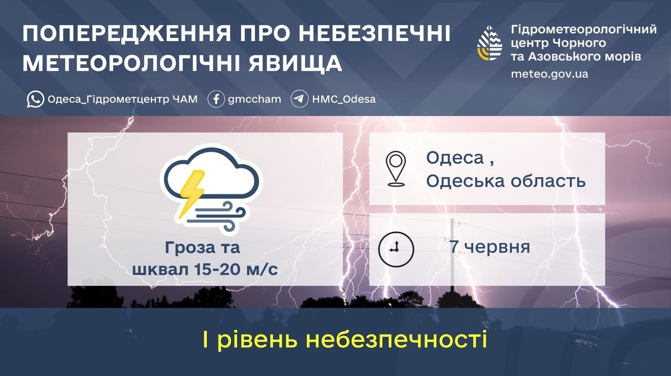 В Одесі теплішає море: якою буде погода у неділю - фото 2