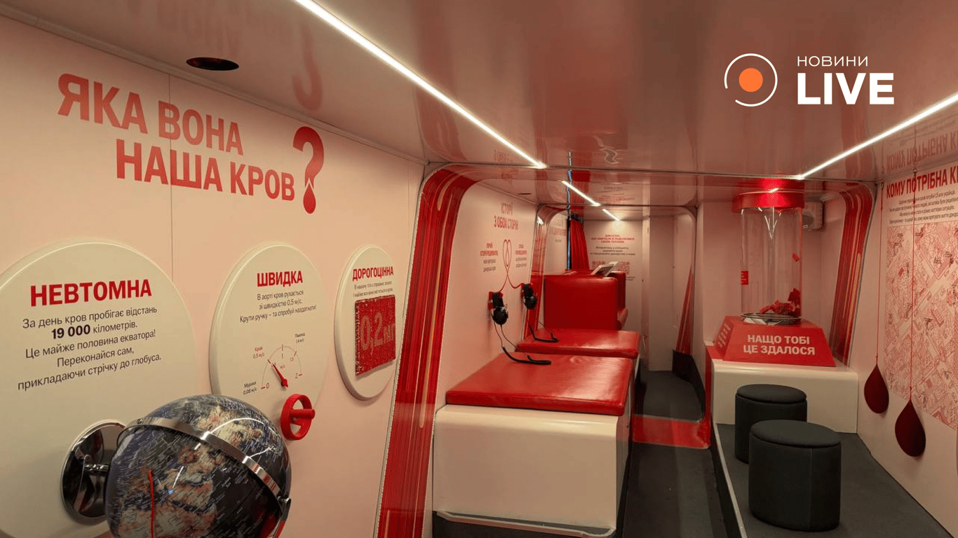 Інтрективна виставка в хабі Теплокровні