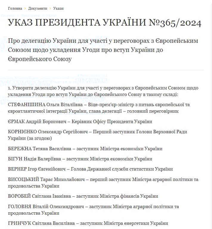 Хто увійшов до складу делегації України, що поїде на переговори про вступ в ЄС