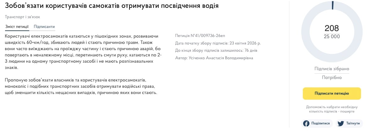 петиція