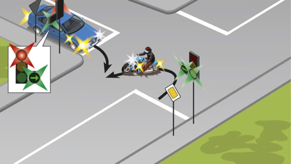 Тест з ПДР: хто кого пропускає на перехресті?