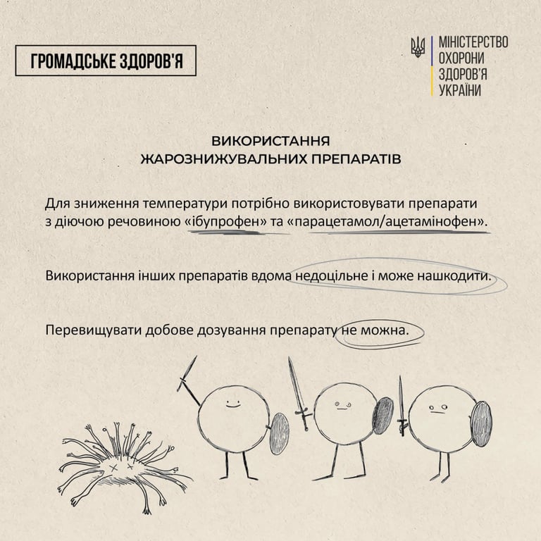 Лікування лихоманки