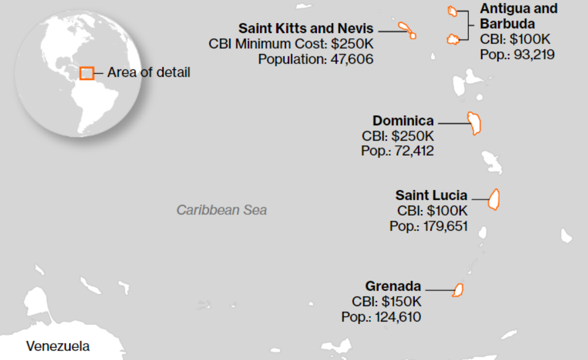 'Золоті' паспорти - де і на яких умовах українцям простіше отримати друге громадянство - фото 4