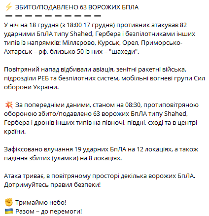 Атака безпілотниками РФ по Україні — скільки цілей збила ППО - фото 2