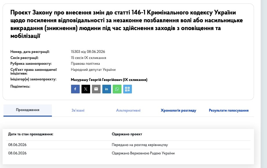 проєкт ТЦК