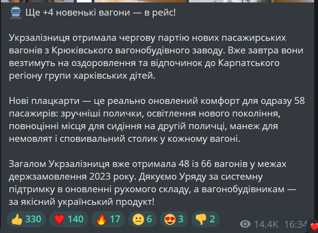 Укрзалізниця отримала 4 нові пасажирські вагони — відомо напрямок - фото 1