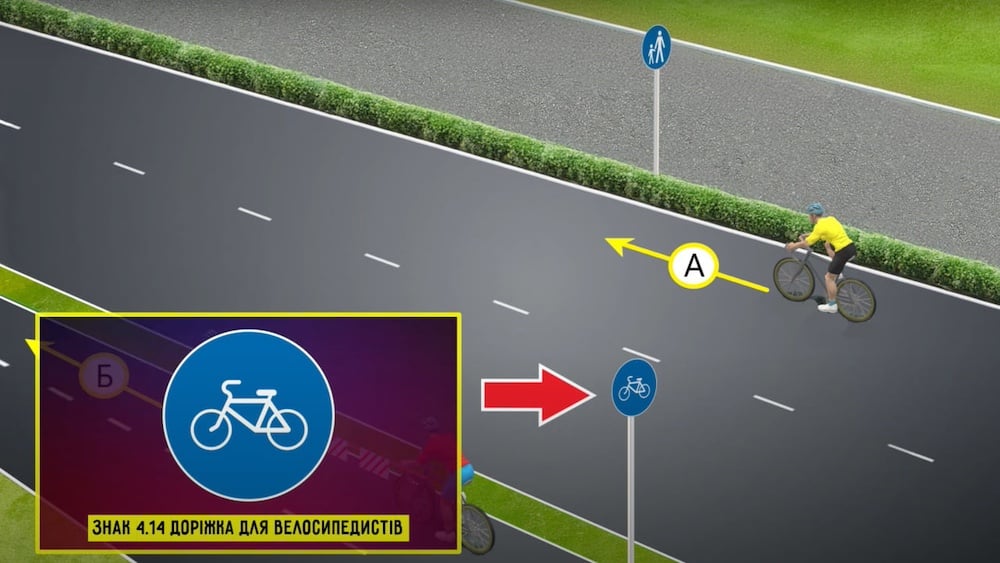 Дорожный знак 4.14 "Дорожка для велосипедистов".