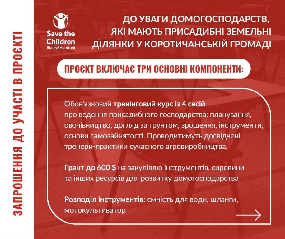 допомога українцям