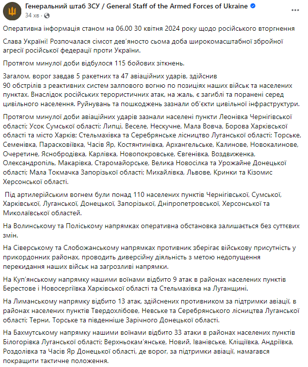 Ситуация на фронте