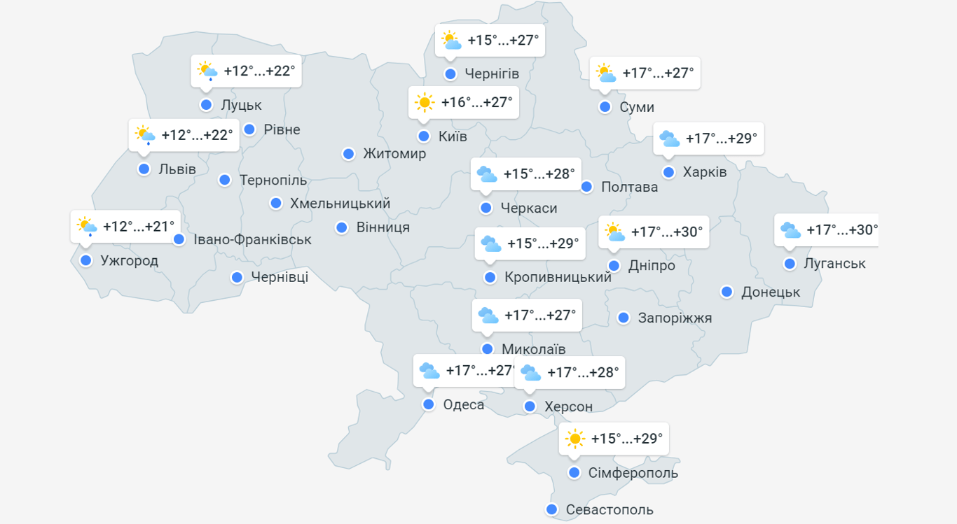 Погода в Україні 2 червня