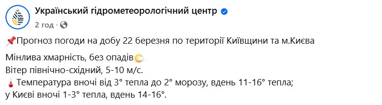 Погода у Києві