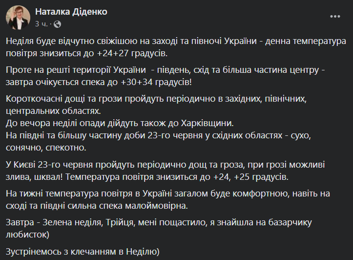 погода діденко