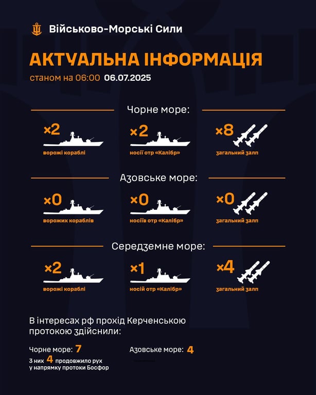 Росіяни вивели ракетоносії у Чорне море — загроза удару - фото 1