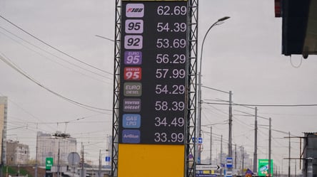 В Украине изменилась стоимость горючего — цены на АЗС сегодня - 285x160