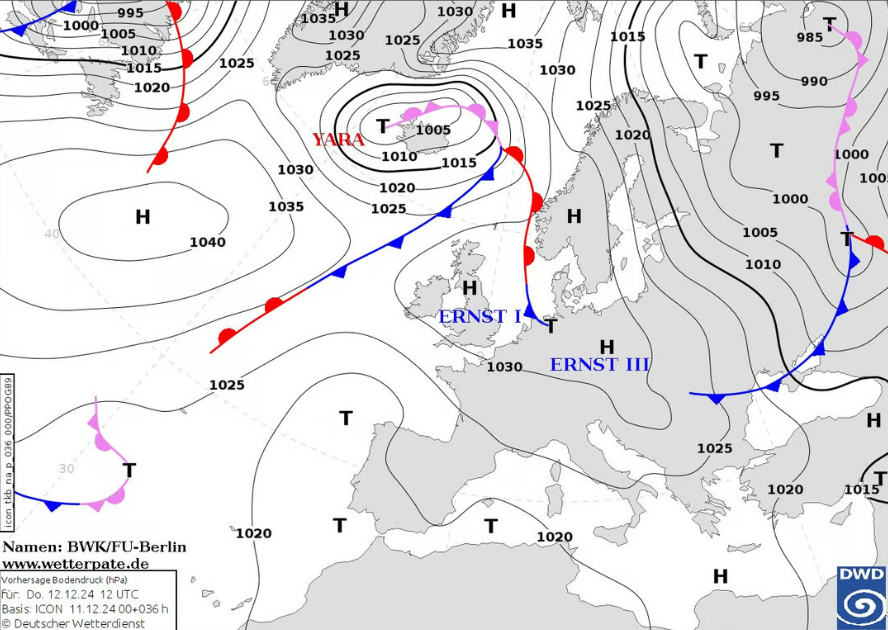 погода Діденко