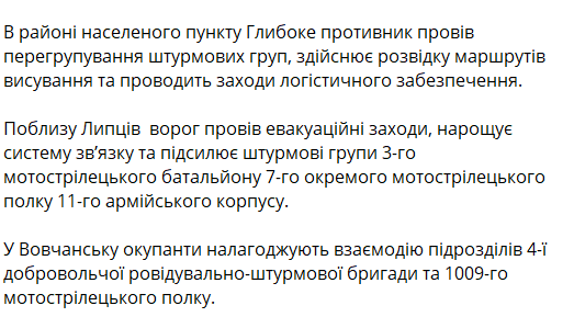 харківська область зс рф