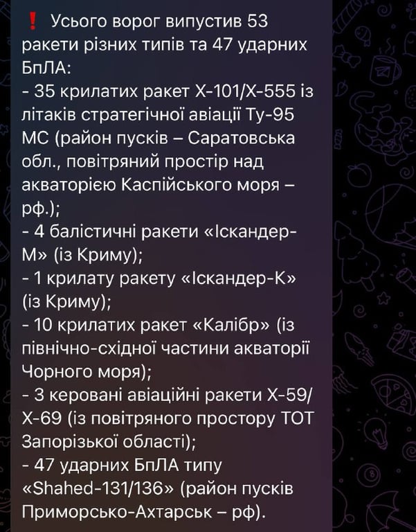 У Повітряних силах повідомили, скільки ворожих об'єктів було ліквідовано цієї ночі - фото 2