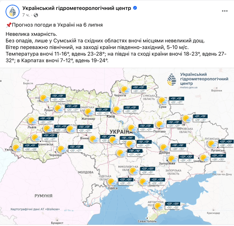 прогноз погоды