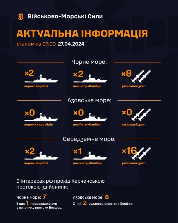 Російські кораблі на чергуванні. Фото:  ВМС ЗСУ