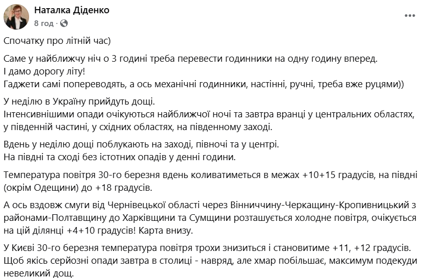 погода в Україні на березень