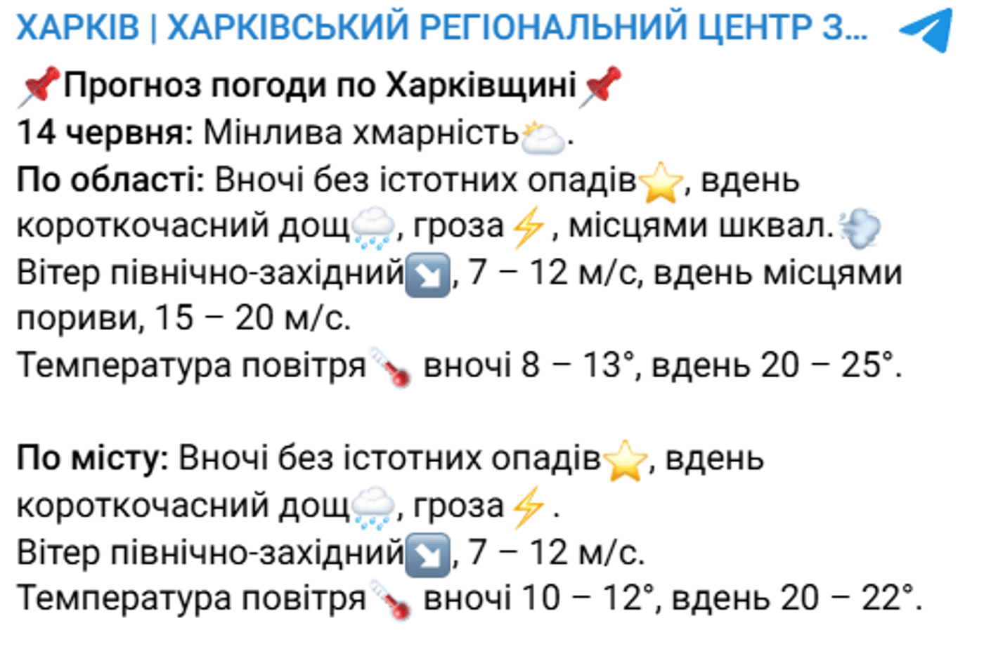 Погода у Харкові на 14 червня