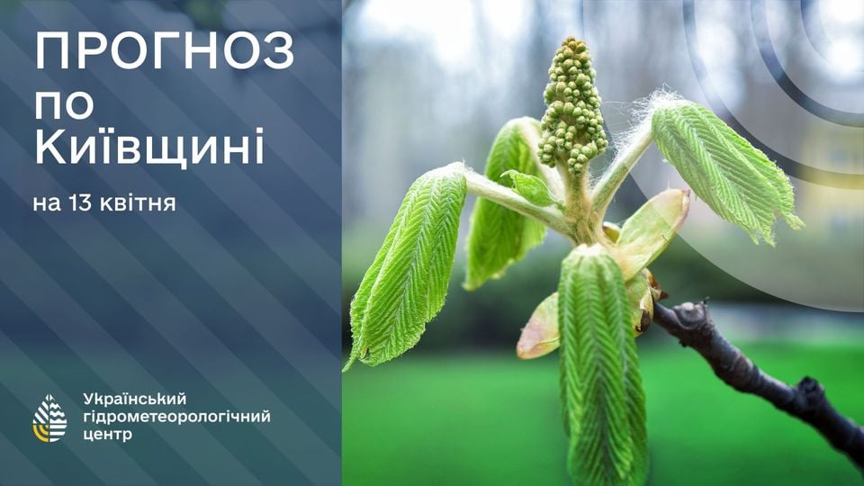 погода в Києві