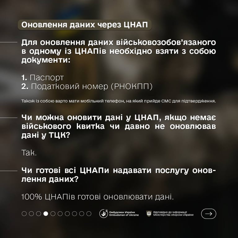 Оновлення даних через ЦНАП