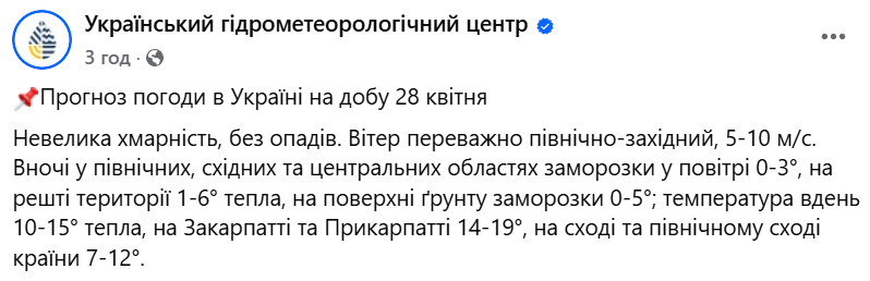 Погода в Україні 28 квітня
