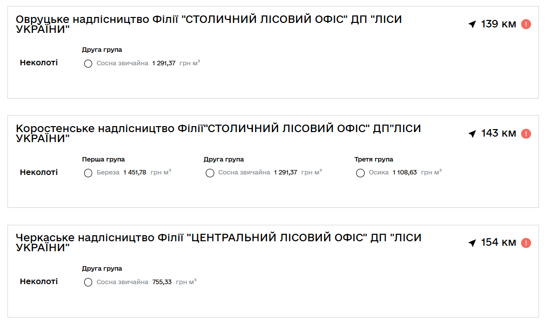 Сколько стоит один куб дров в январе 2026 года — официальные цены - фото 1