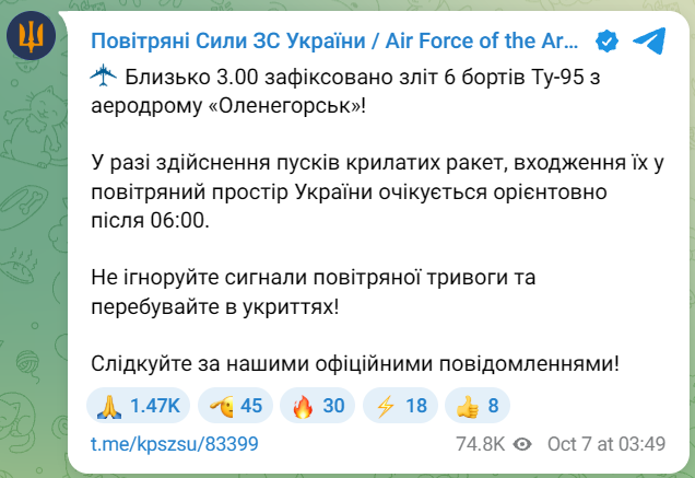 Ту-95 злетіли в Росії 7 жовтня