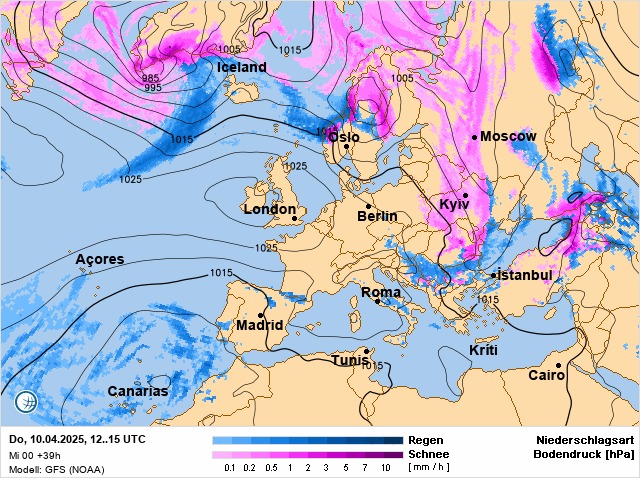 погода Діденко
