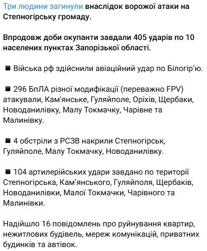 Обстріли Запорізької області 4 серпня