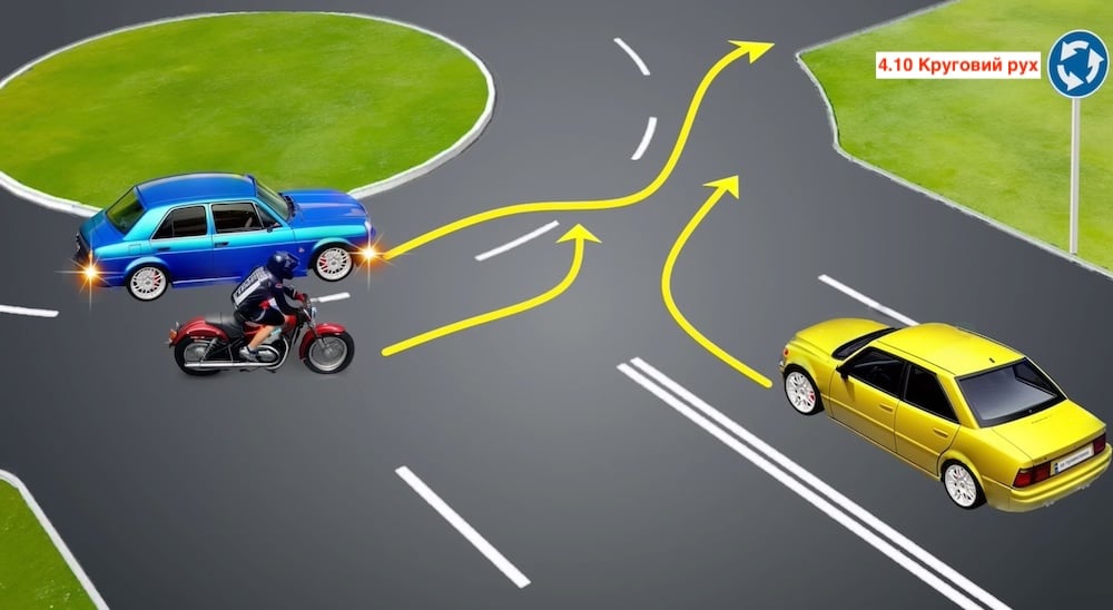 Тест з ПДР: в якому порядку ТЗ проїдуть коло?