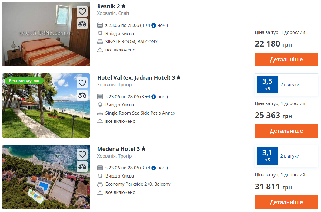 Путівки за мінімальні гроші — де дешеві курорти з all inclusive - фото 3